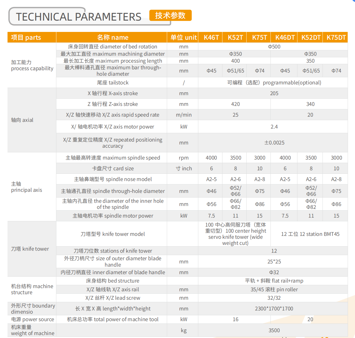 企業微(wei)信(xin)截圖(tu)_17001941138188.png