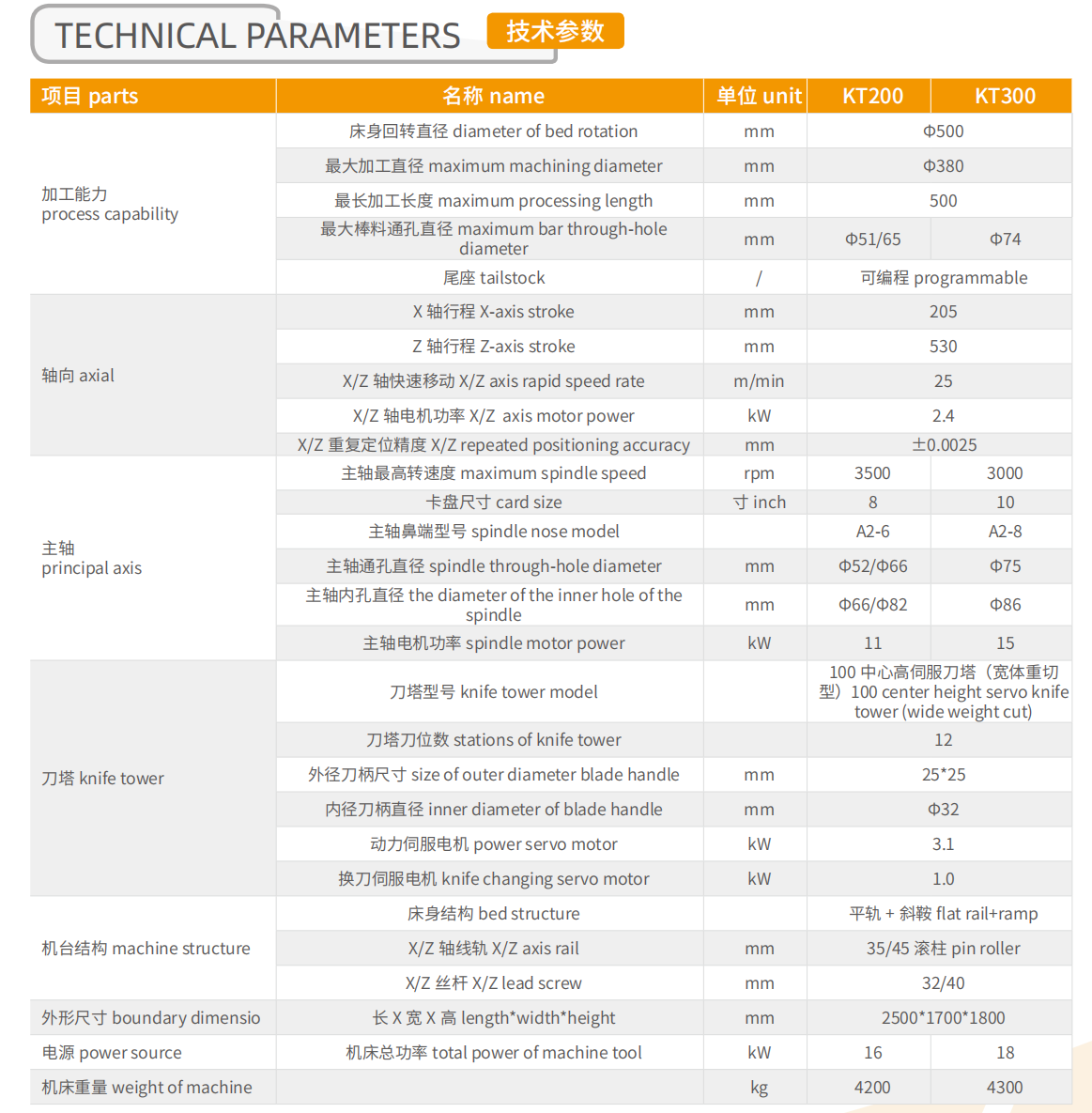 企業微(wei)信(xin)截(jie)圖_17001942934181.png