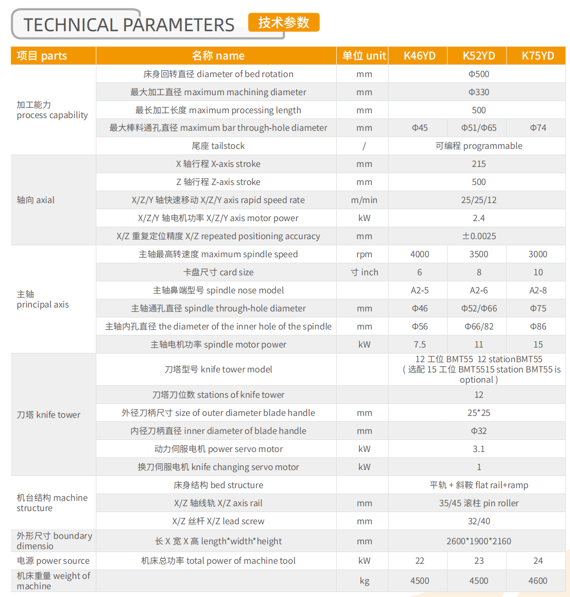 企業微(wei)信截(jie)圖(tu)_17001948861206.png